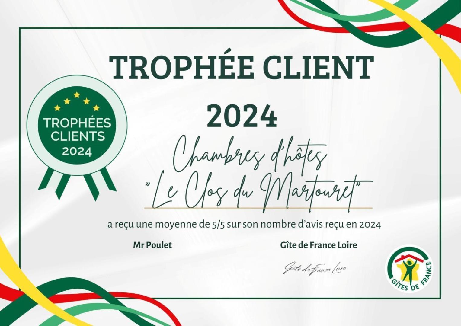 Le Clos Du Martouret Roisey Εξωτερικό φωτογραφία