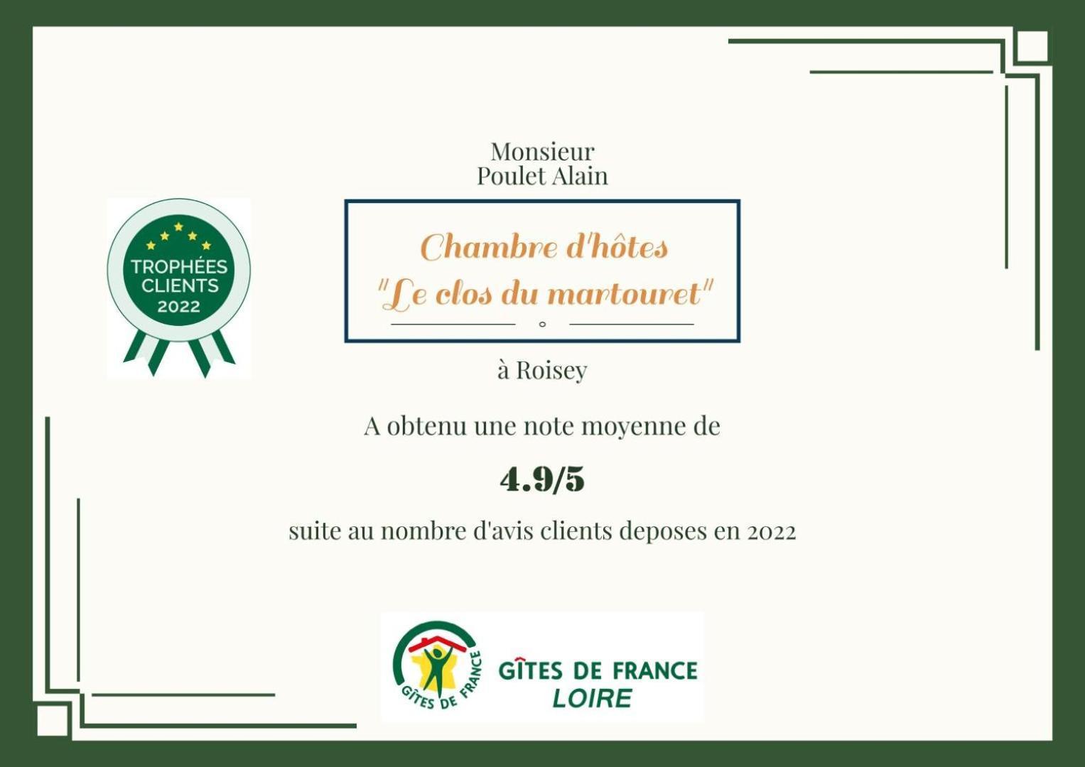 Le Clos Du Martouret Roisey Εξωτερικό φωτογραφία