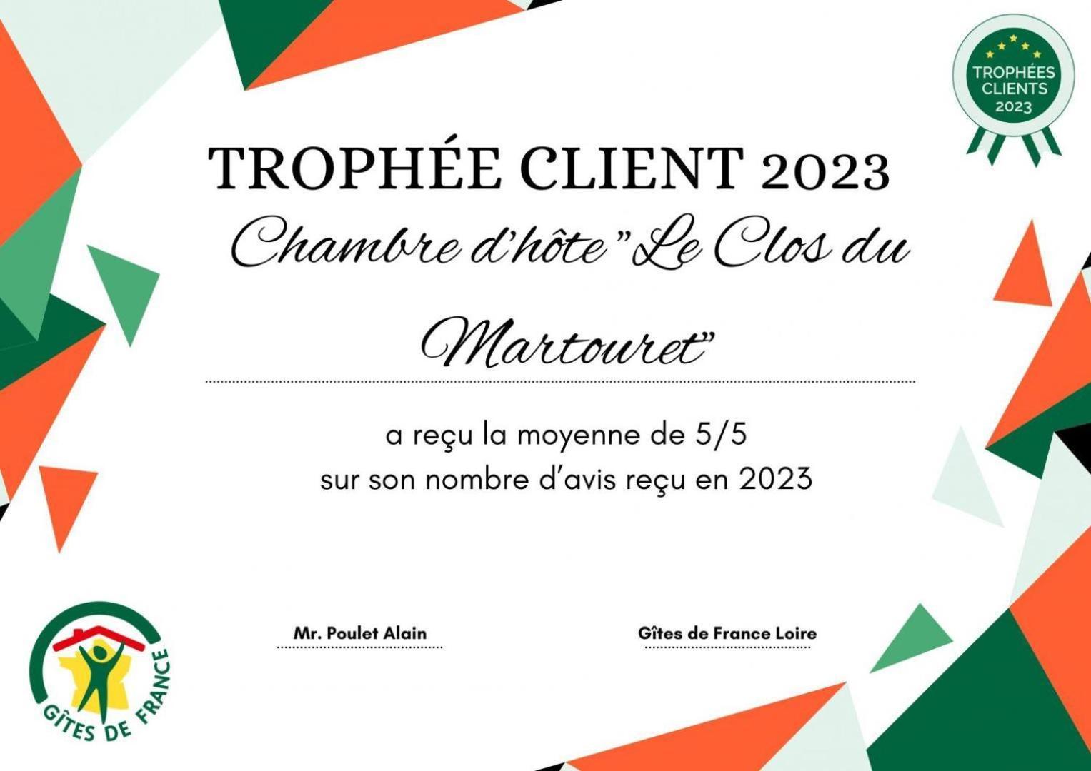 Le Clos Du Martouret Roisey Εξωτερικό φωτογραφία